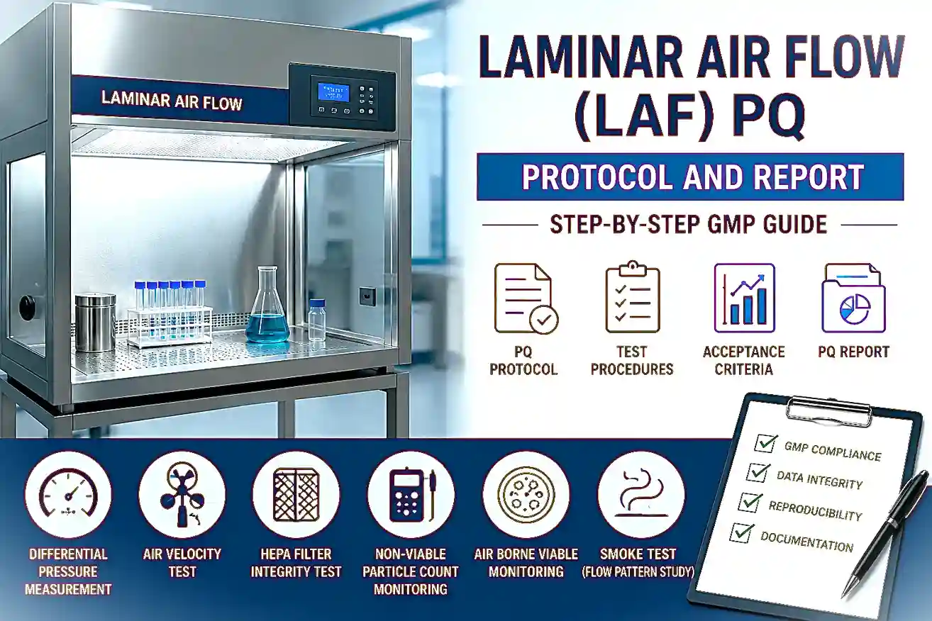 LAF PQ Protocol