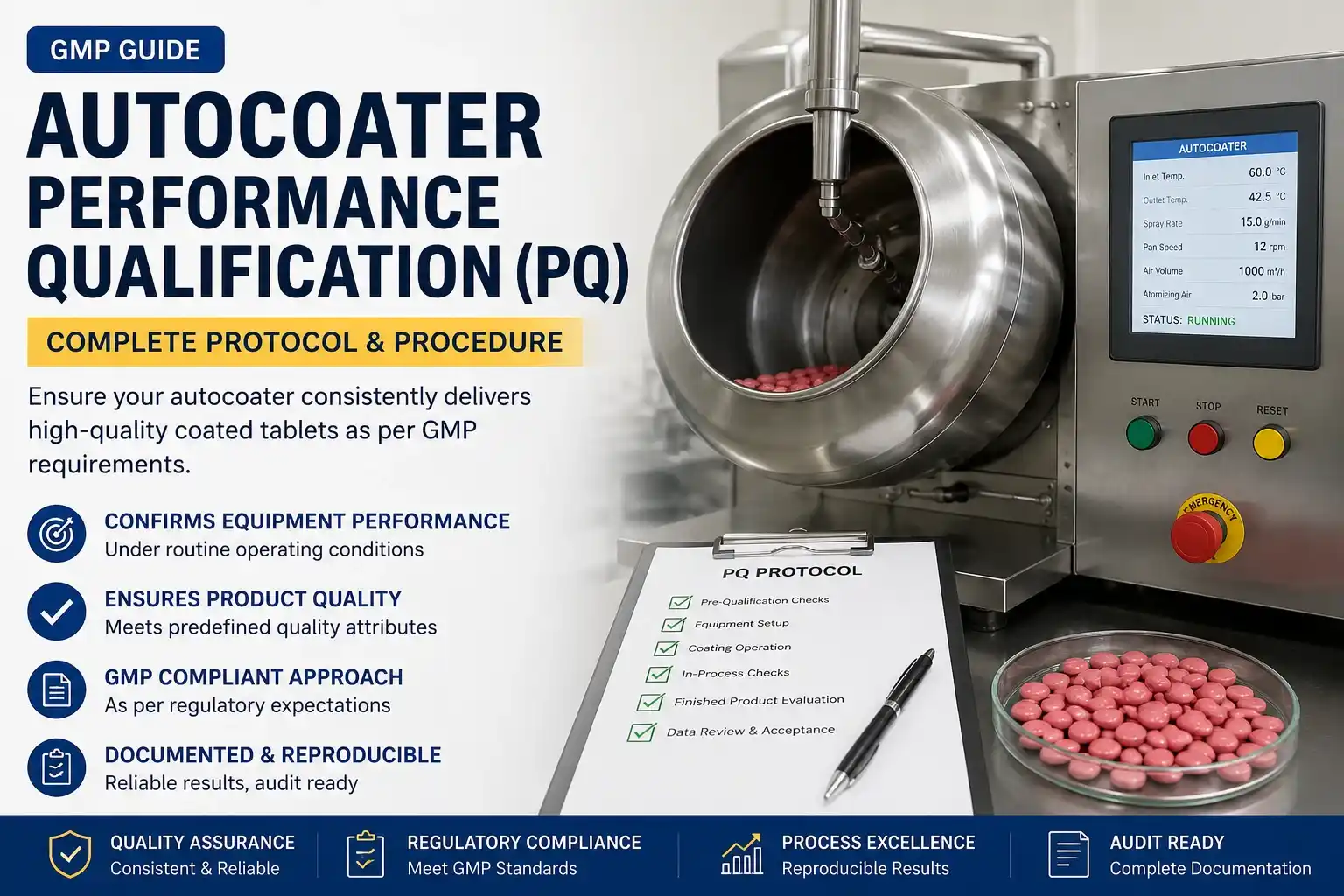 Autocoater Performance Qualification