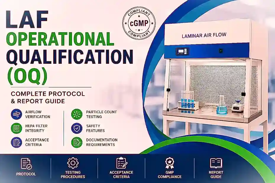 LAF Operational Qualification