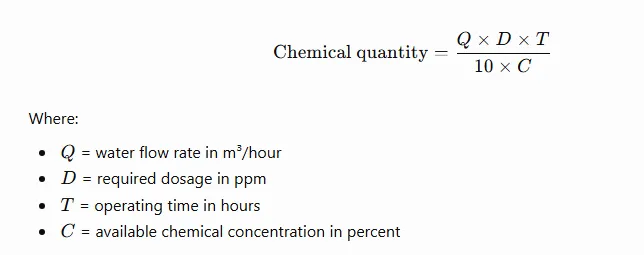 Dosing solution preparation 